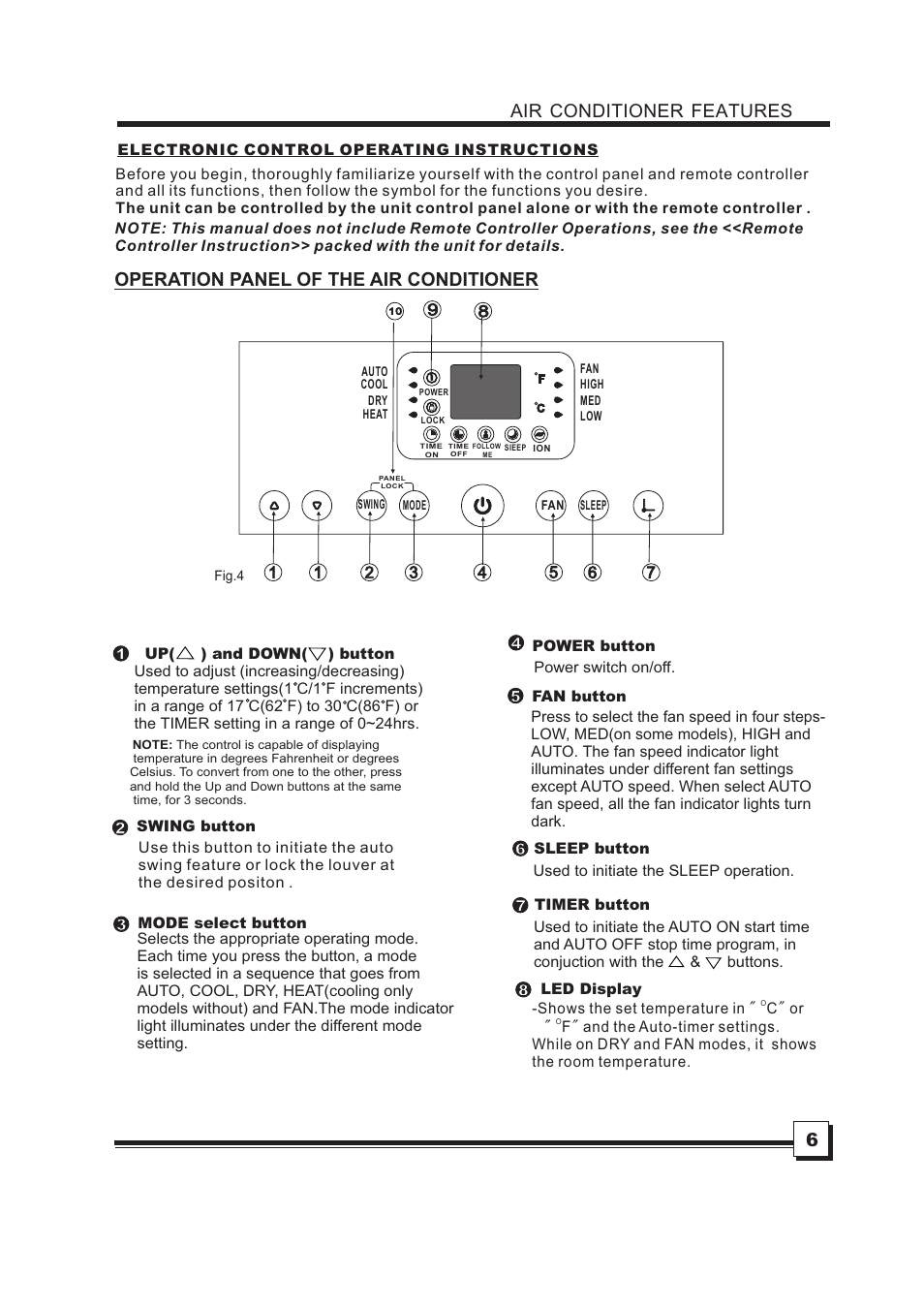 Air conditioner features, Operation panel of the air conditioner | Campomatic AC12MP User Manual | Page 8 / 18