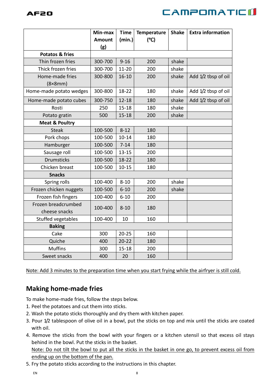 Af20, Making home-made fries | Campomatic AF20B User Manual | Page 8 / 21