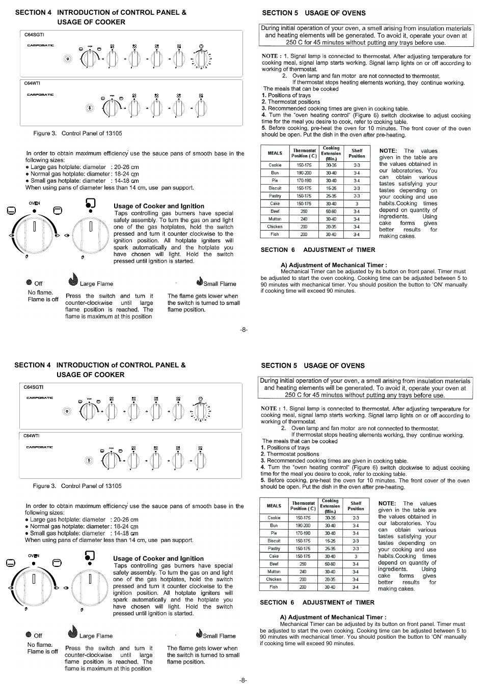 Campomatic C64WTI User Manual | Page 8 / 12