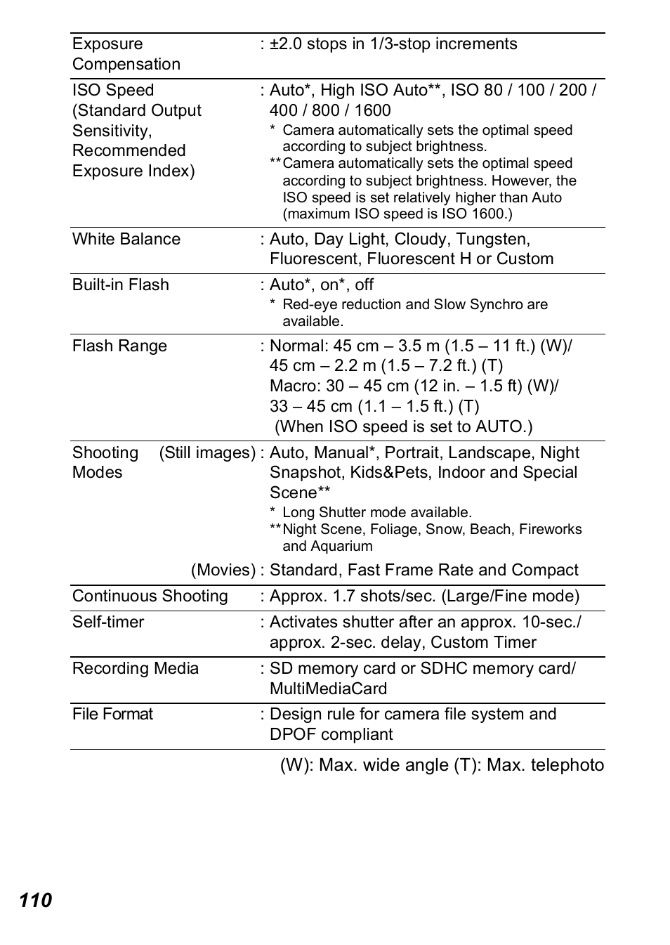 P. 110) | Canon A560 User Manual | Page 112 / 127