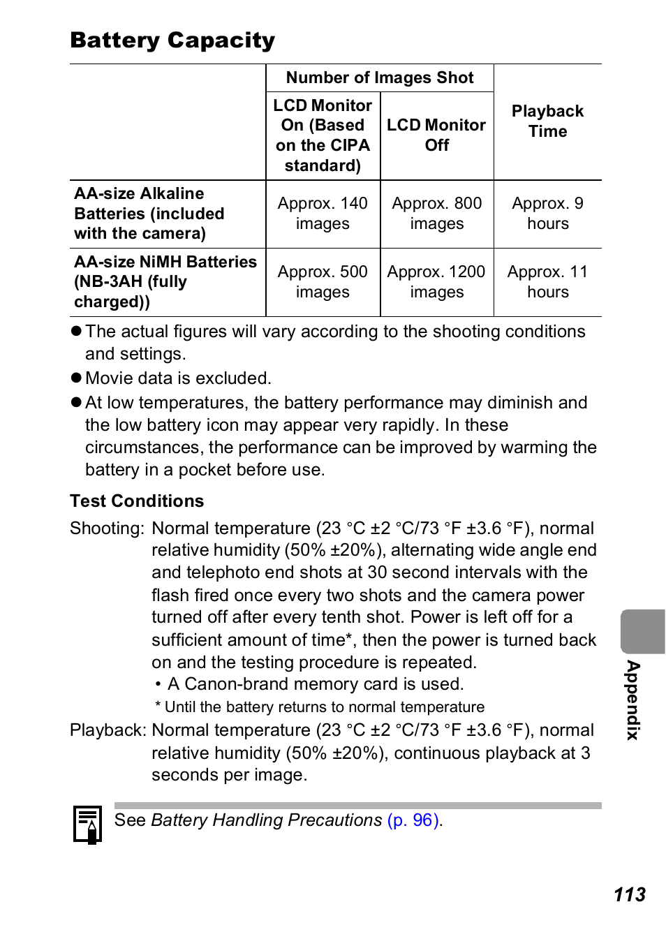 Battery capacity | Canon A560 User Manual | Page 115 / 127