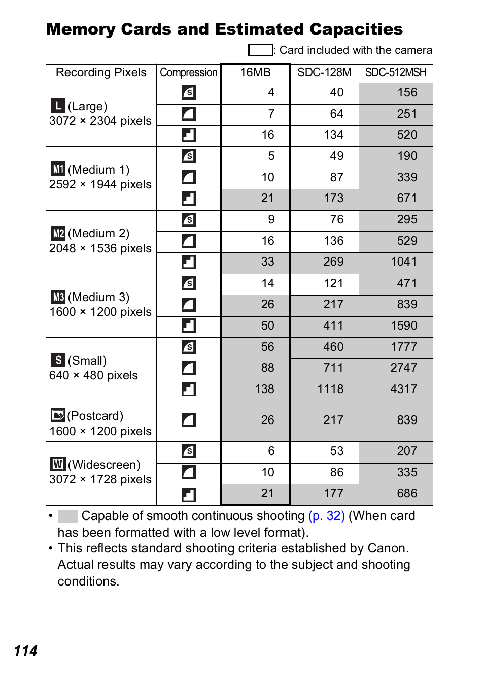 Pp. 114, P. 114) | Canon A560 User Manual | Page 116 / 127