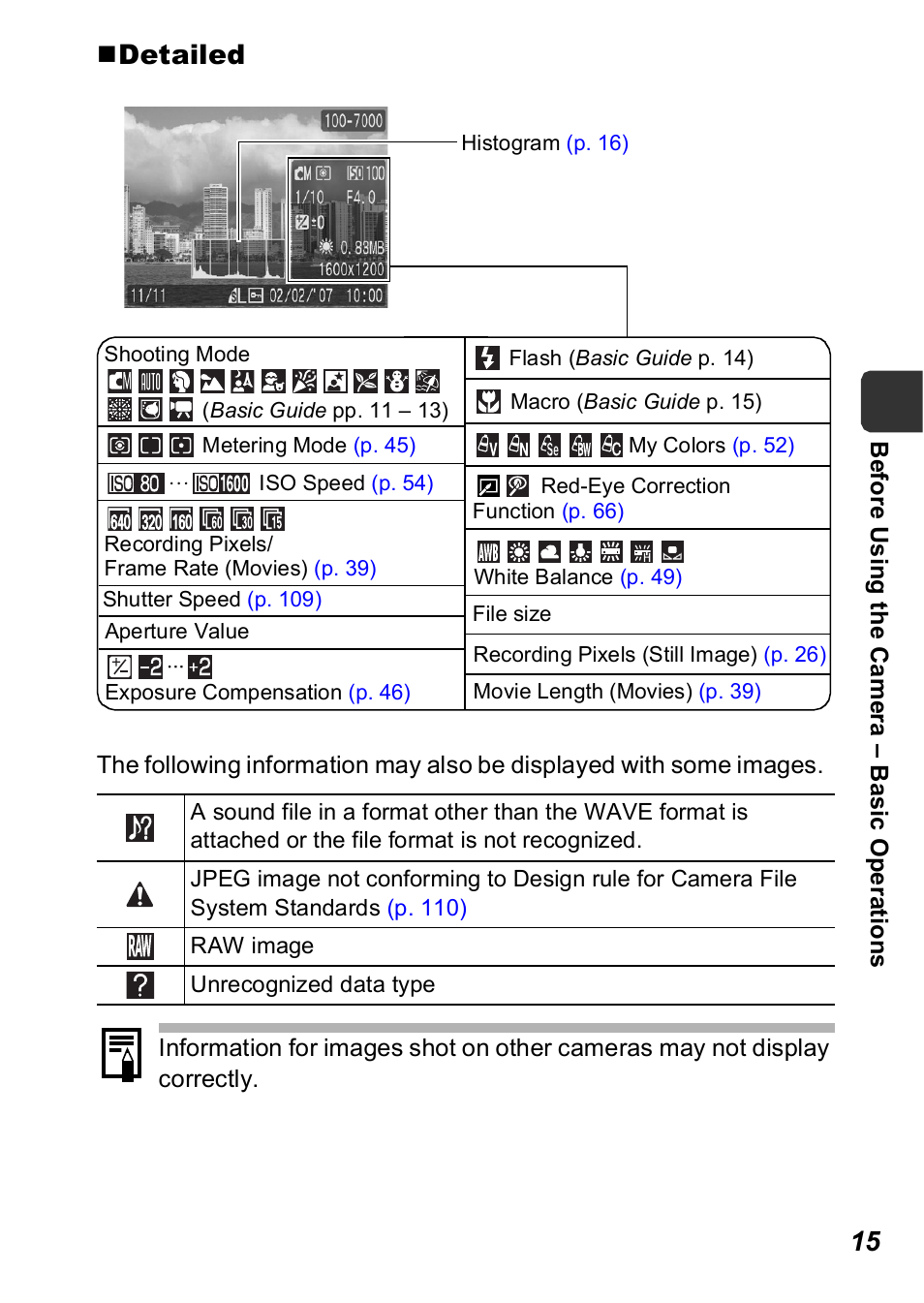 Detailed | Canon A560 User Manual | Page 17 / 127