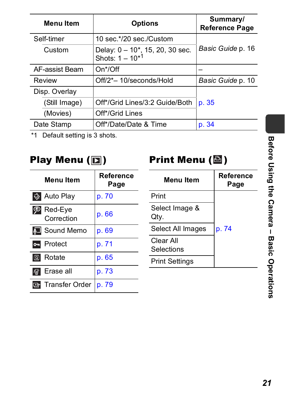 Play menu ( ) print menu ( ) | Canon A560 User Manual | Page 23 / 127
