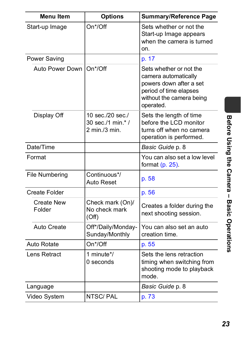 Canon A560 User Manual | Page 25 / 127