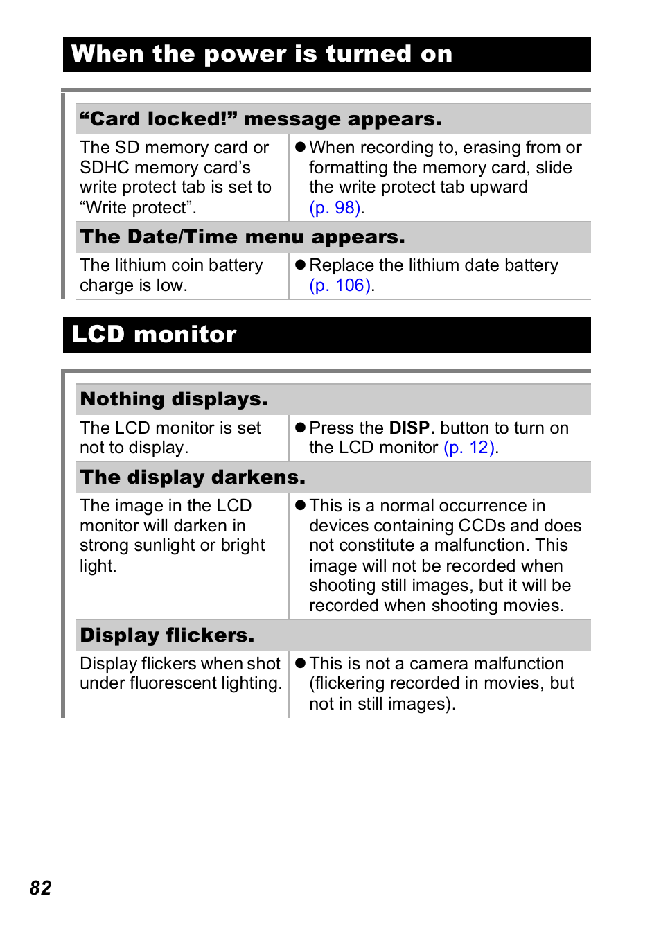 When the power is turned on, Lcd monitor, When the power is turned on lcd monitor | Canon A560 User Manual | Page 84 / 127