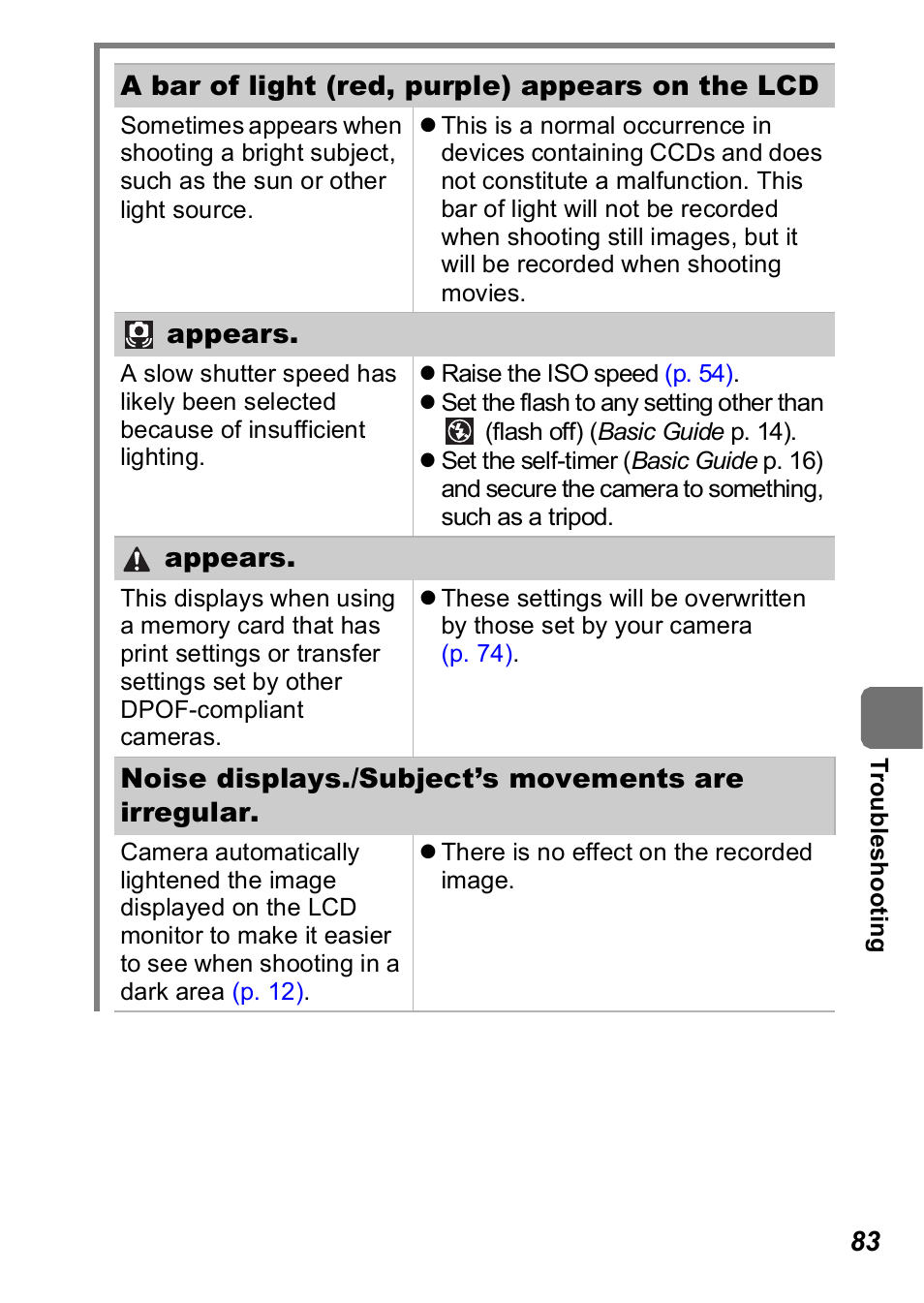Canon A560 User Manual | Page 85 / 127