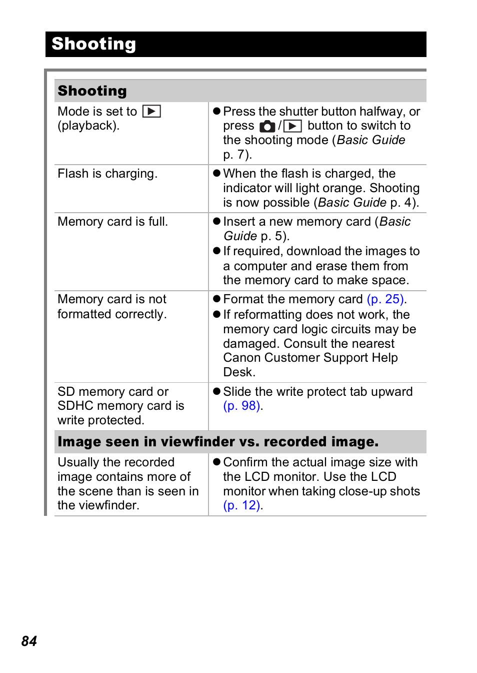 Shooting | Canon A560 User Manual | Page 86 / 127