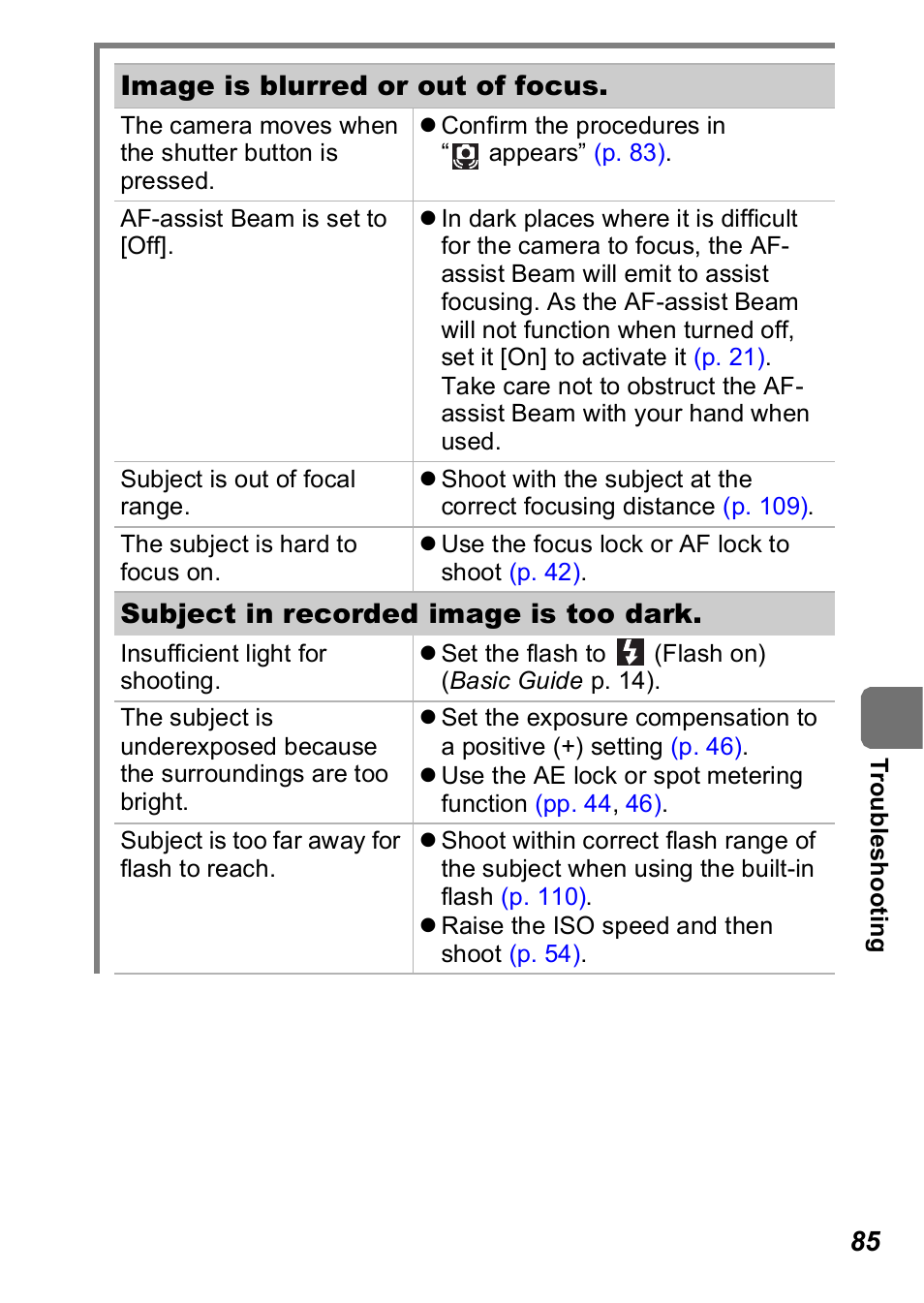 Canon A560 User Manual | Page 87 / 127