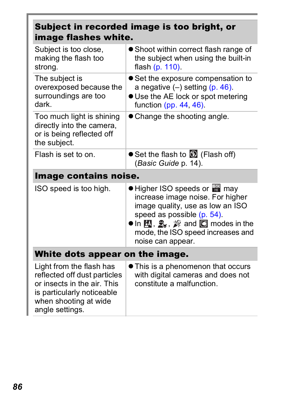Canon A560 User Manual | Page 88 / 127
