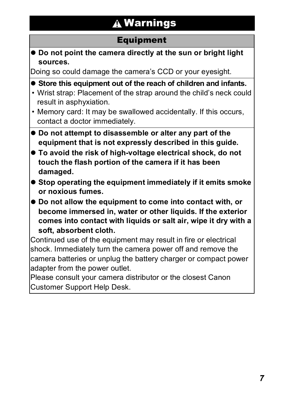 Warnings | Canon A560 User Manual | Page 9 / 127