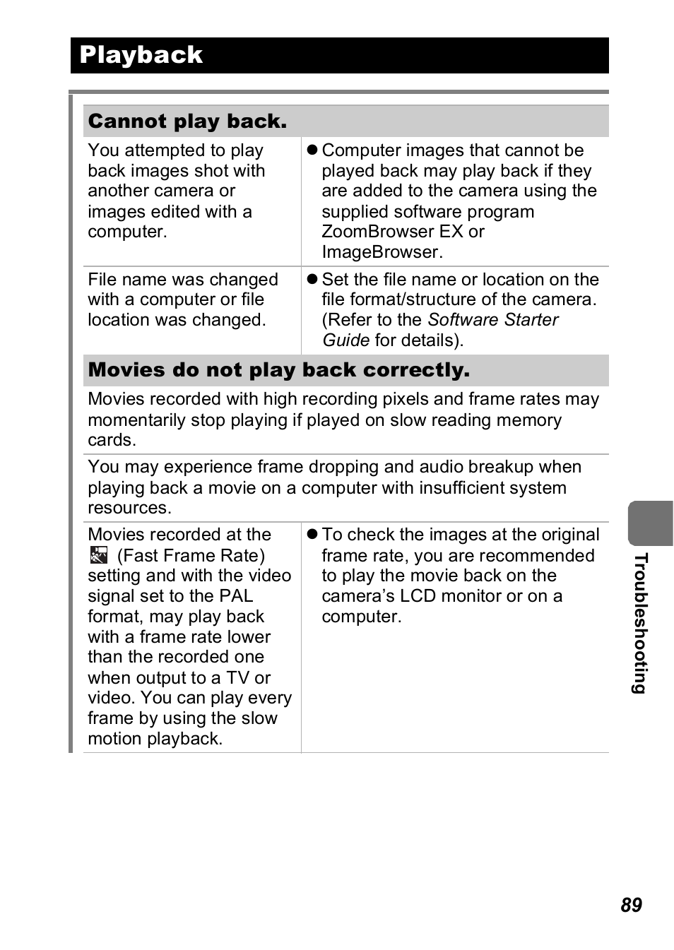 Playback | Canon A560 User Manual | Page 91 / 127