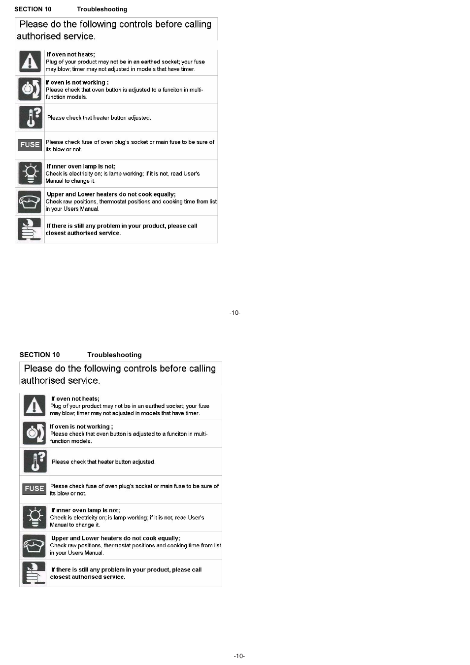 Campomatic C64VSGRI User Manual | Page 11 / 12