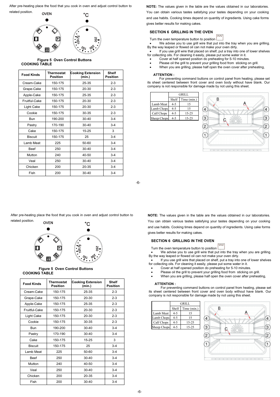 Campomatic C64VSGRI User Manual | Page 7 / 12