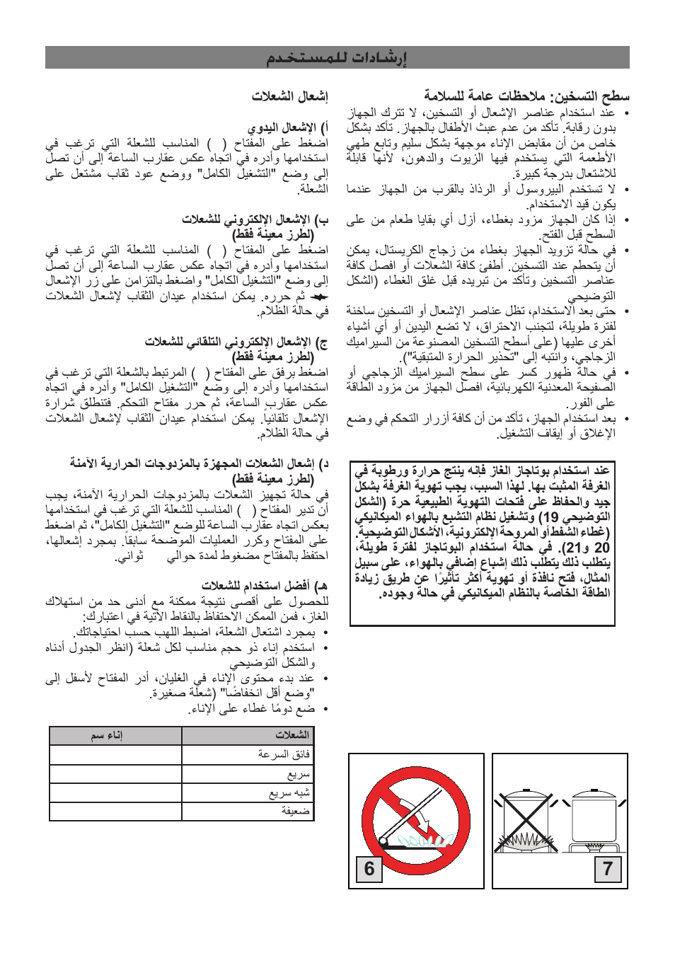 مدختسملل تاداشرإ | Campomatic C964XRSIFSCN User Manual | Page 61 / 72