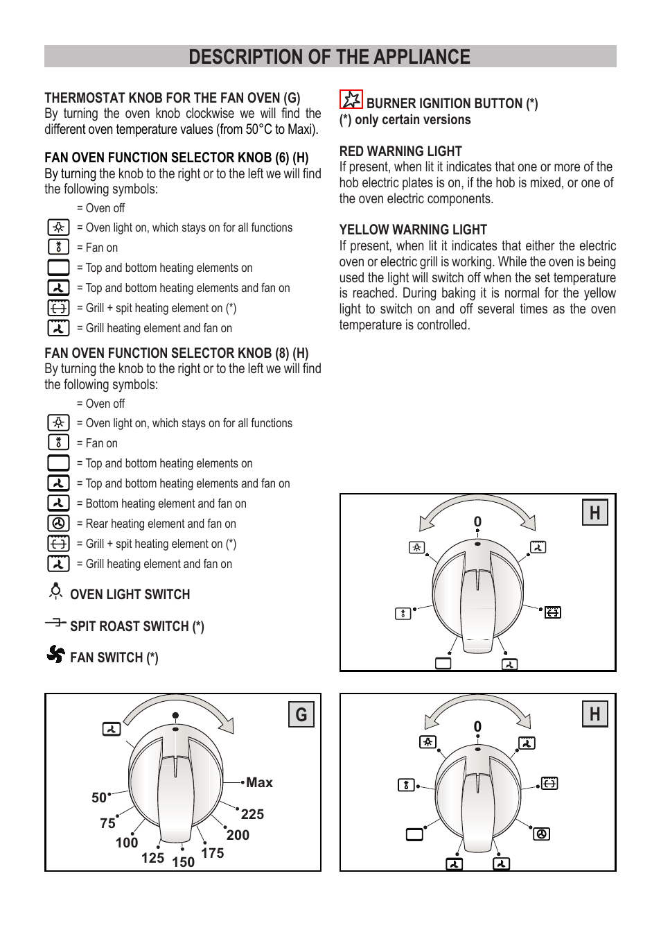 Description of the appliance | Campomatic C964XRSIFSCN User Manual | Page 7 / 72