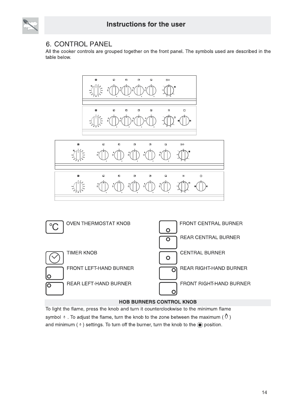 页 15 | Campomatic C965XRS User Manual | Page 15 / 26