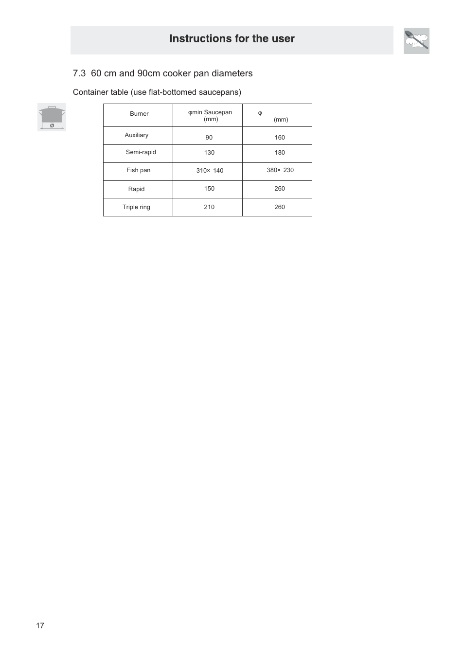 页 18 | Campomatic C965XRS User Manual | Page 18 / 26