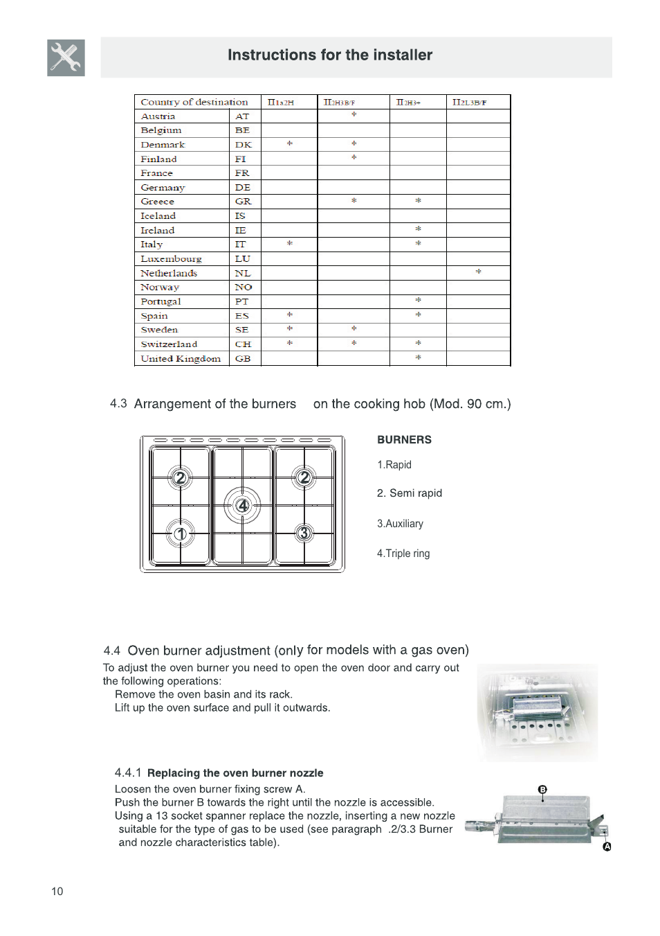页 11 | Campomatic CB95W User Manual | Page 11 / 22