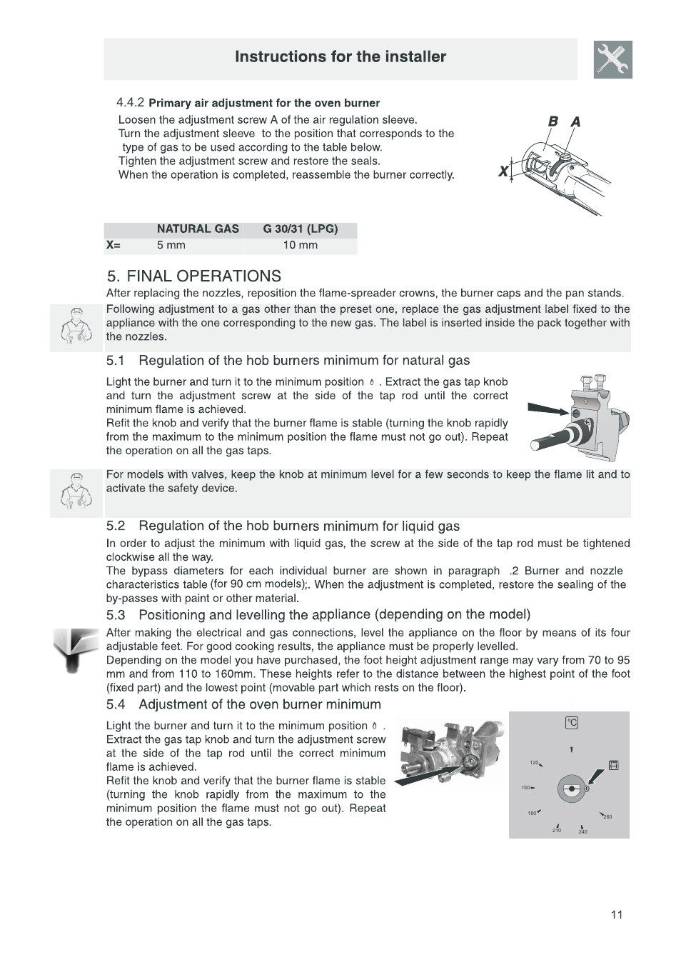 页 12 | Campomatic CB95W User Manual | Page 12 / 22