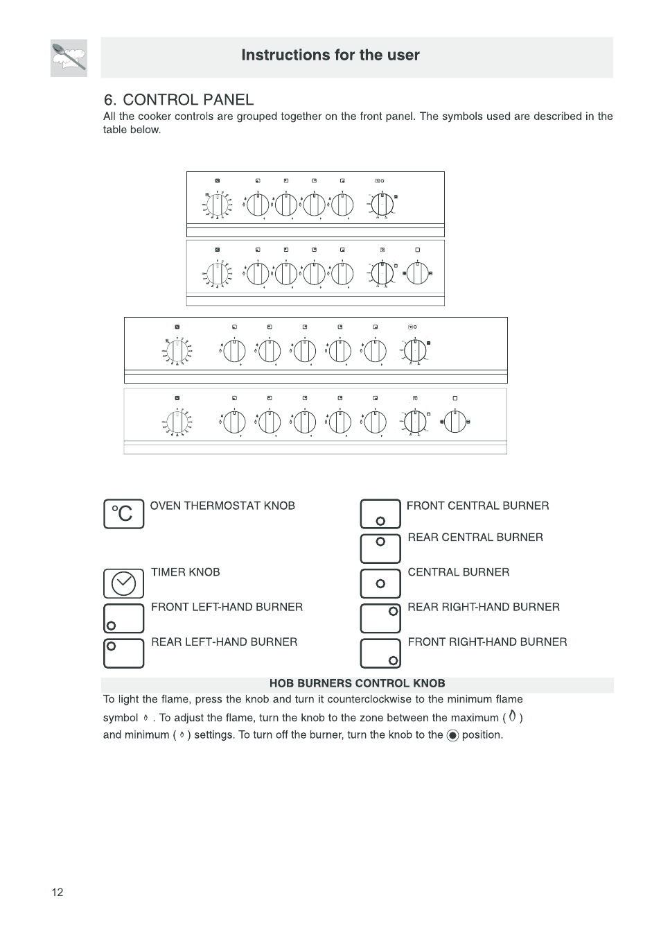 页 13 | Campomatic CB95W User Manual | Page 13 / 22