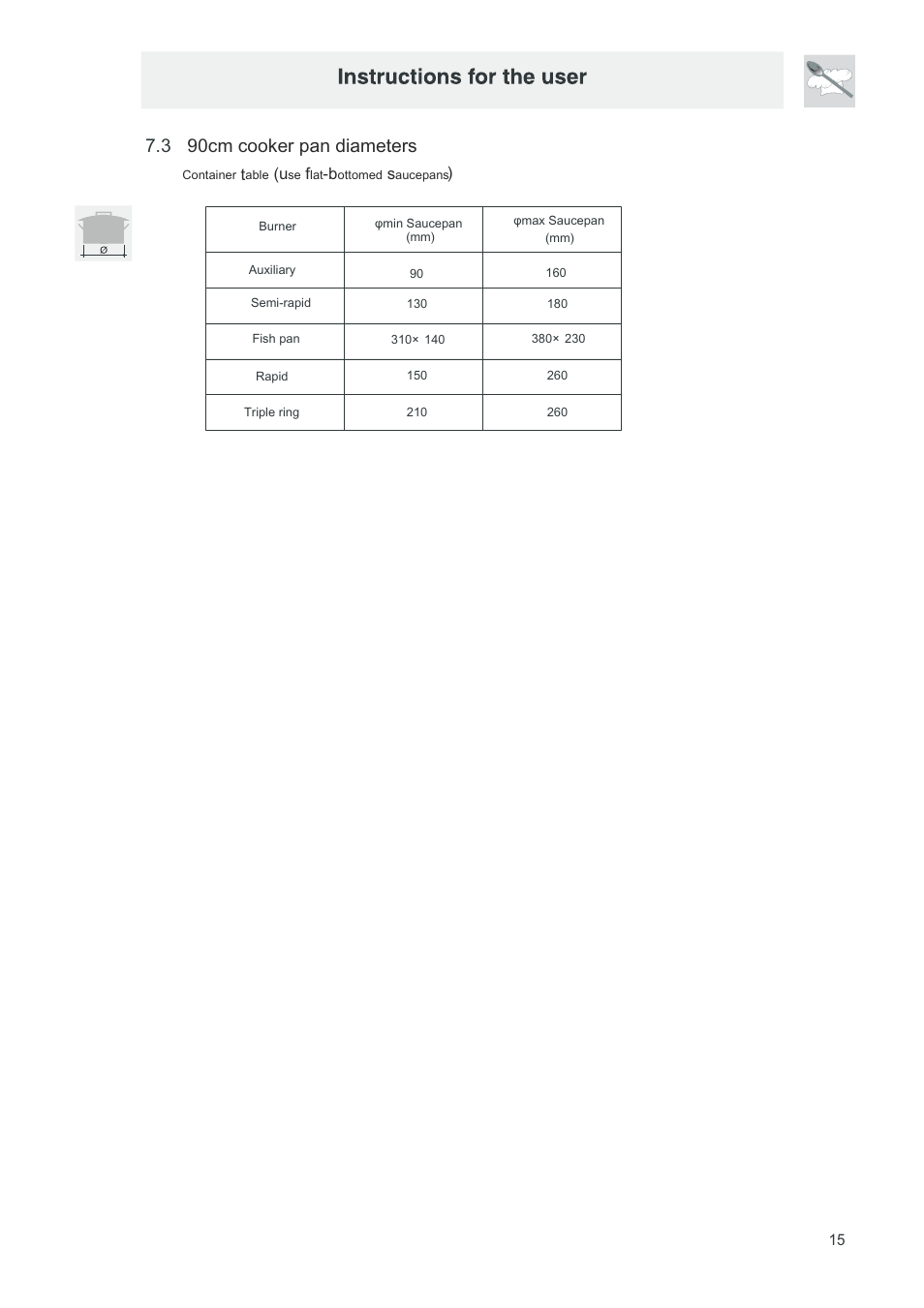 页 16, 90cm cooker pan diameters | Campomatic CB95W User Manual | Page 16 / 22