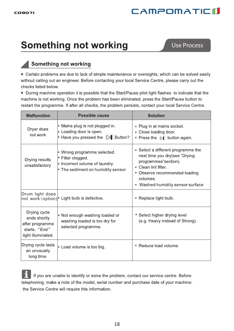 Use process, Cd907i | Campomatic CD907I User Manual | Page 18 / 23