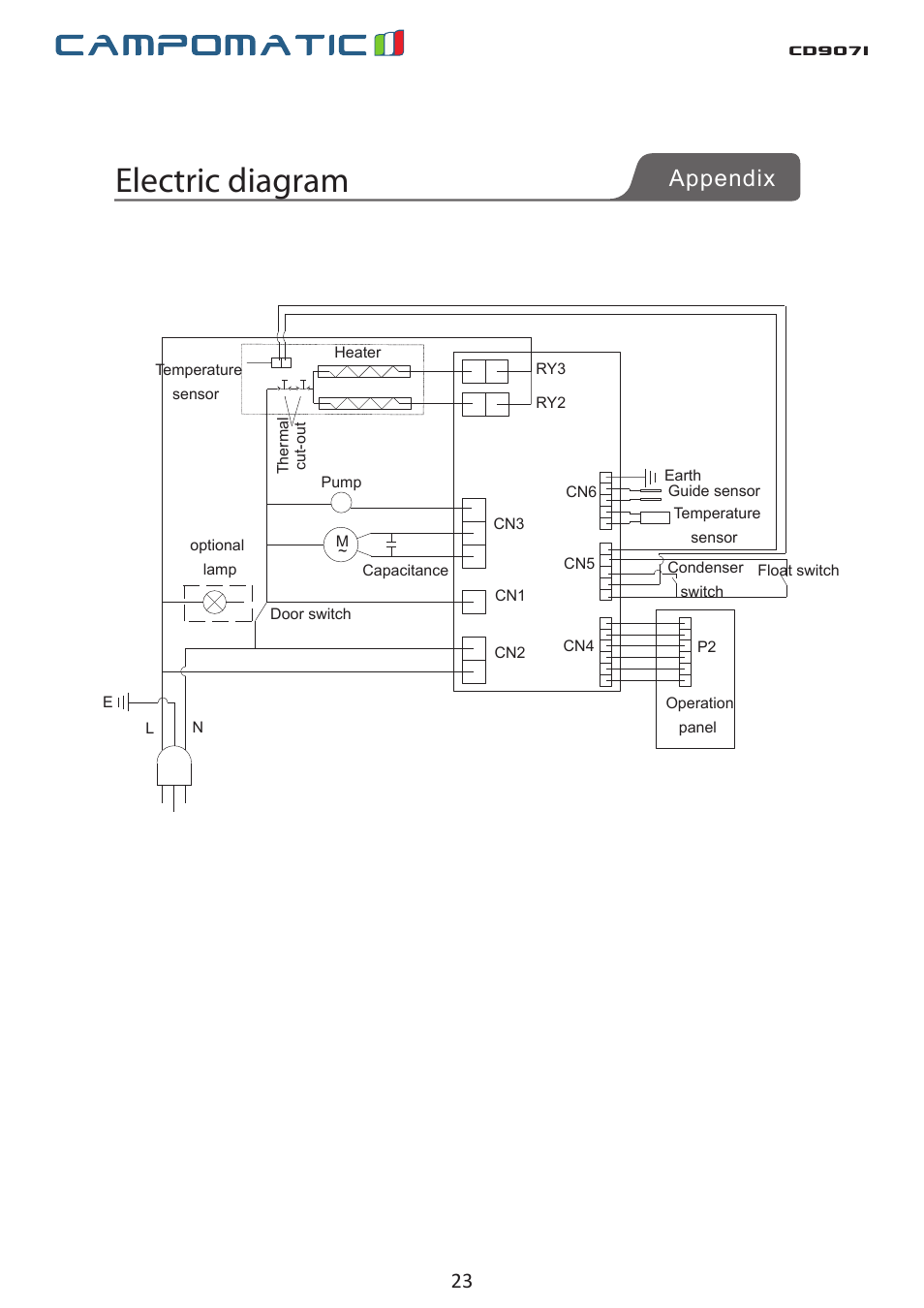 Electric diagram, Cd907i, Appendix | Campomatic CD907I User Manual | Page 23 / 23