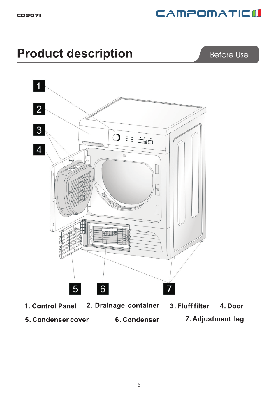 Campomatic CD907I User Manual | Page 6 / 23