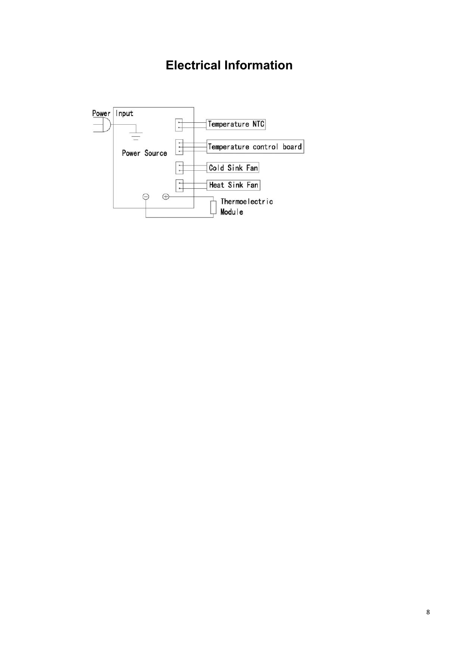 Campomatic CHC12 User Manual | Page 9 / 9