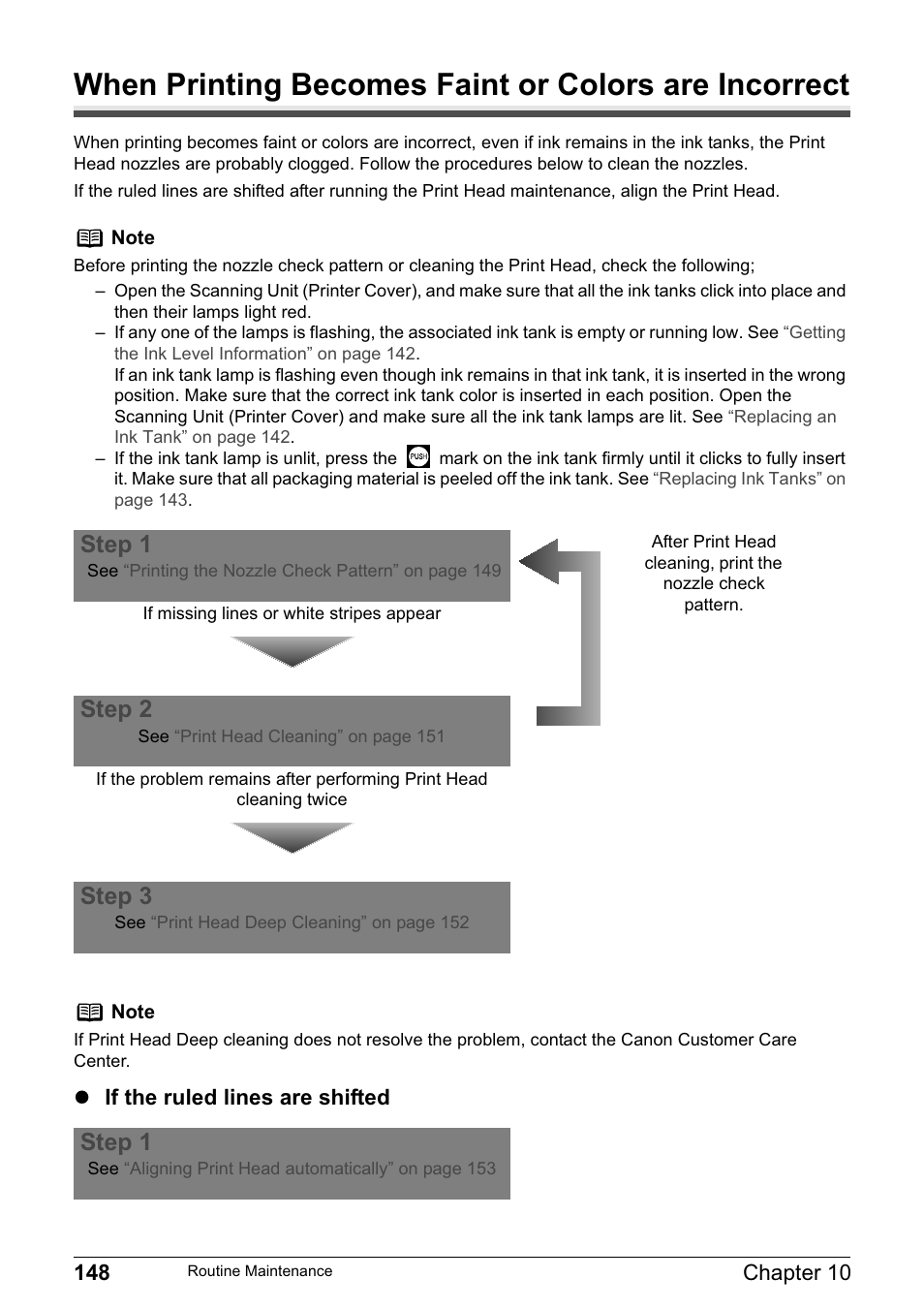 Step 1, Step 2, Step 3 | Canon PIXMA MP830 User Manual | Page 150 / 222