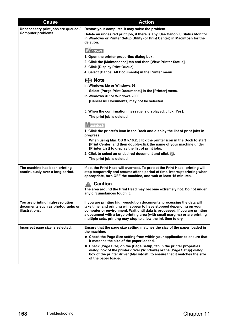 Caution, Cause action | Canon PIXMA MP830 User Manual | Page 170 / 222