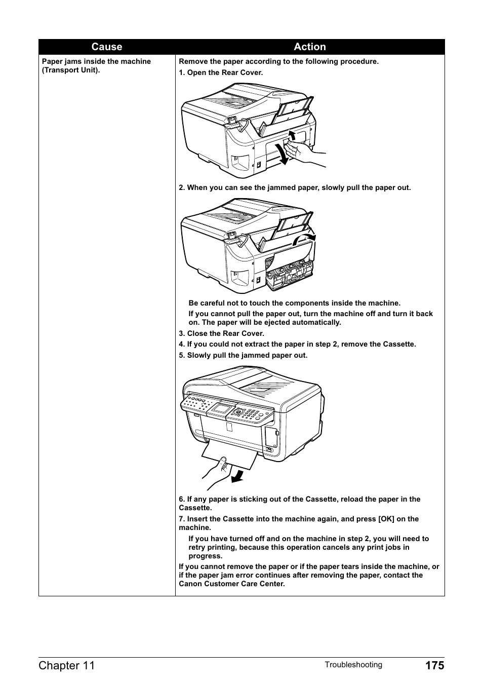 Cause action | Canon PIXMA MP830 User Manual | Page 177 / 222