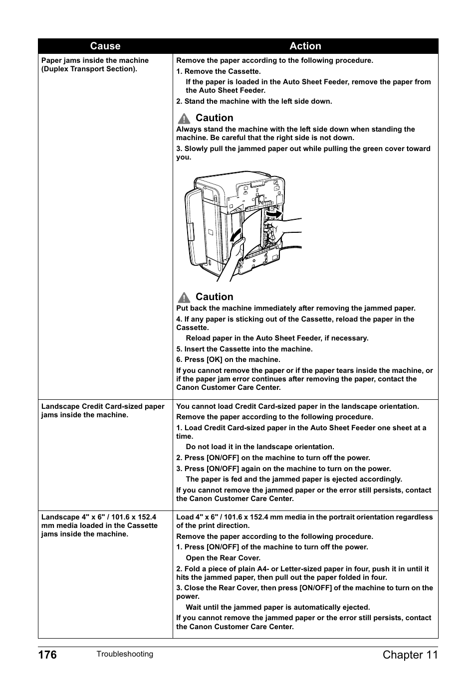 Caution, Cause action | Canon PIXMA MP830 User Manual | Page 178 / 222
