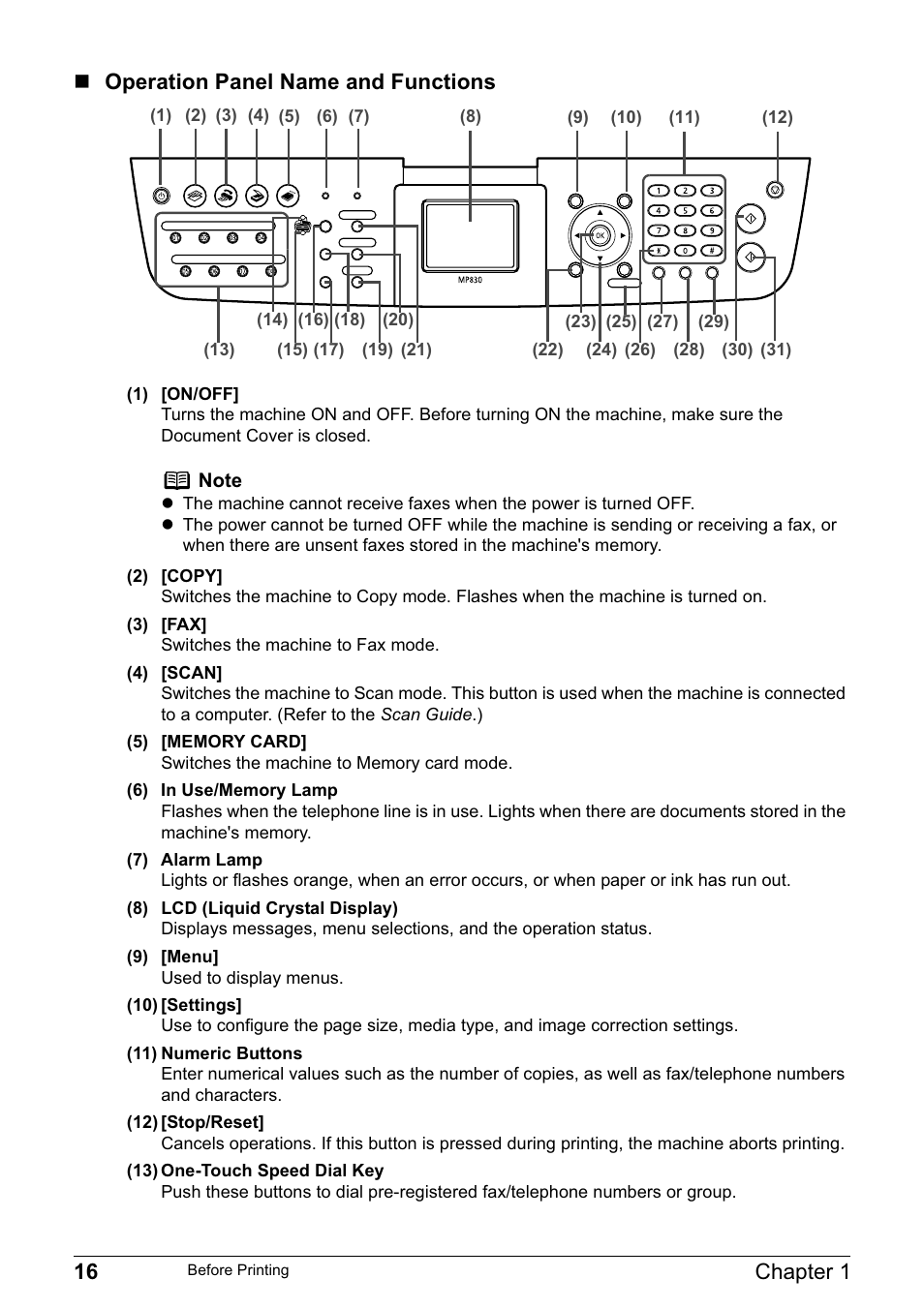 16 chapter 1, Operation panel name and functions | Canon PIXMA MP830 User Manual | Page 18 / 222