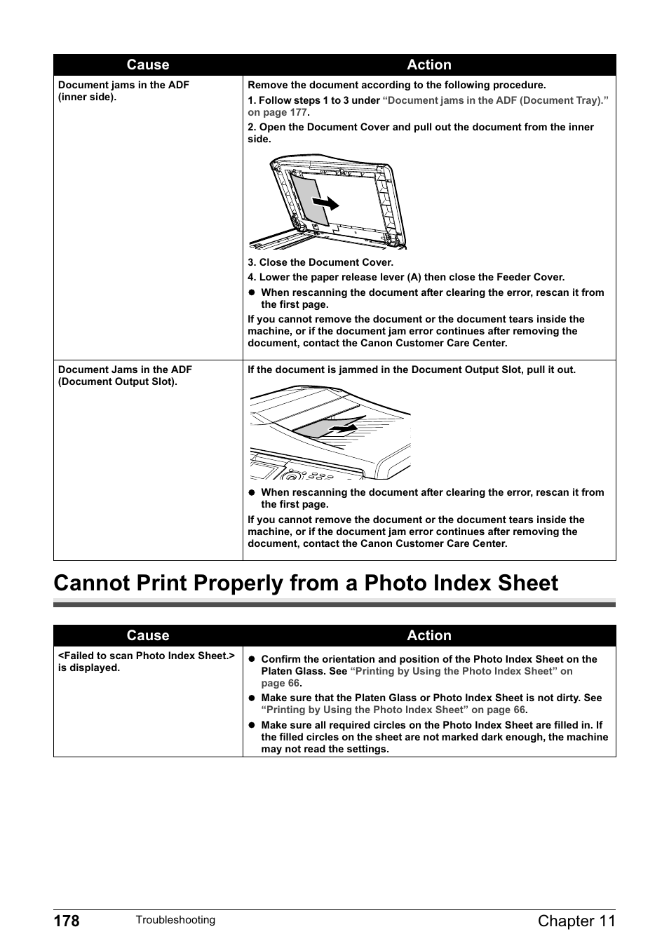 Cannot print properly from a photo index sheet, Cause action | Canon PIXMA MP830 User Manual | Page 180 / 222