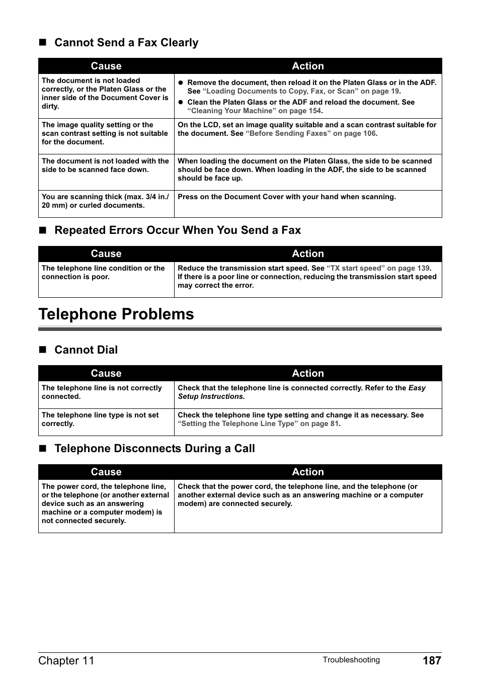 Telephone problems, Cannot dial  telephone disconnects during a call, Cause action | Canon PIXMA MP830 User Manual | Page 189 / 222