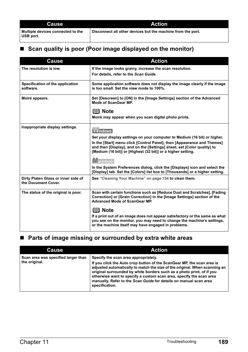 Cause action | Canon PIXMA MP830 User Manual | Page 191 / 222