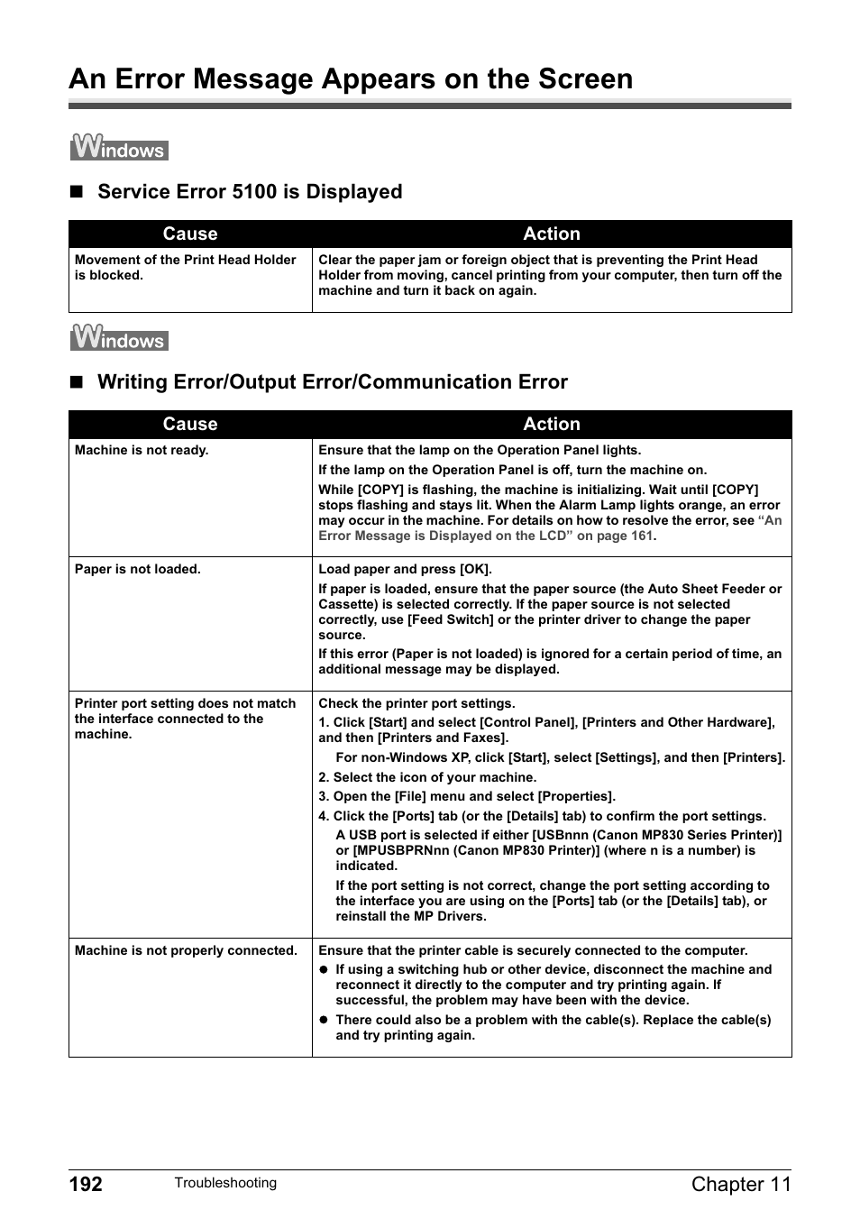 An error message appears on the screen, Cause action | Canon PIXMA MP830 User Manual | Page 194 / 222