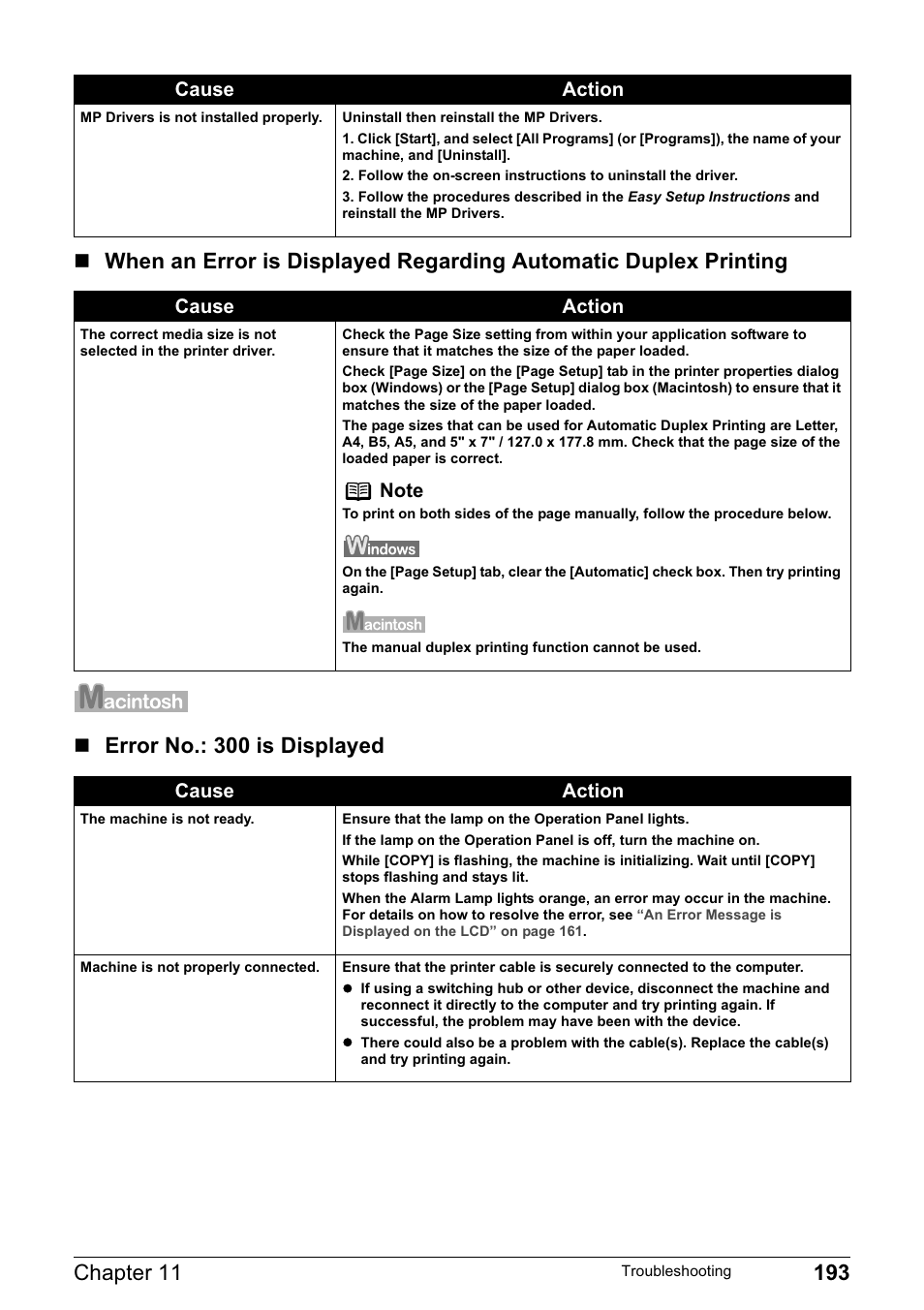 Cause action | Canon PIXMA MP830 User Manual | Page 195 / 222