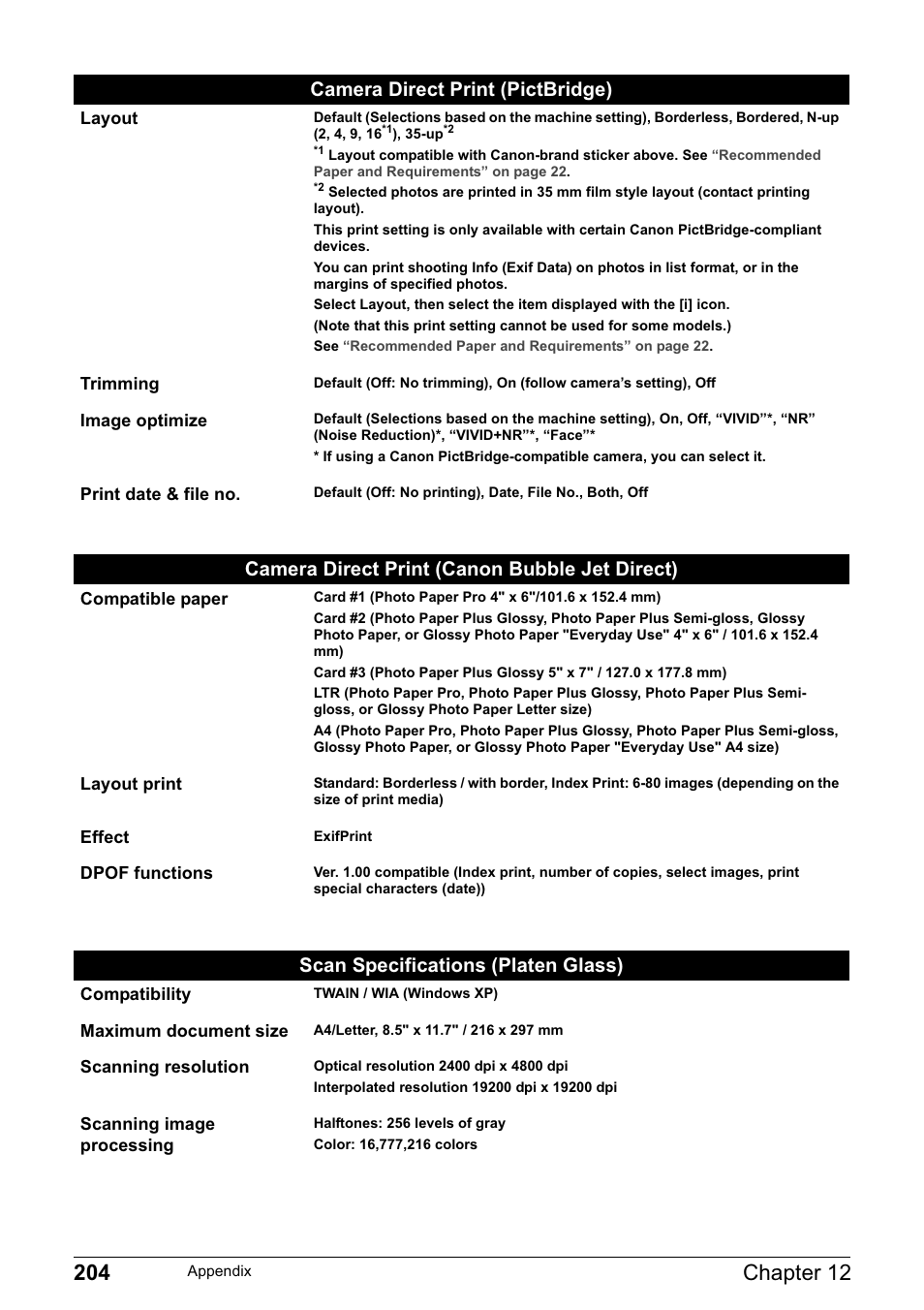 Camera direct print (canon bubble jet direct), Scan specifications (platen glass), Camera direct print (pictbridge) | Canon PIXMA MP830 User Manual | Page 206 / 222