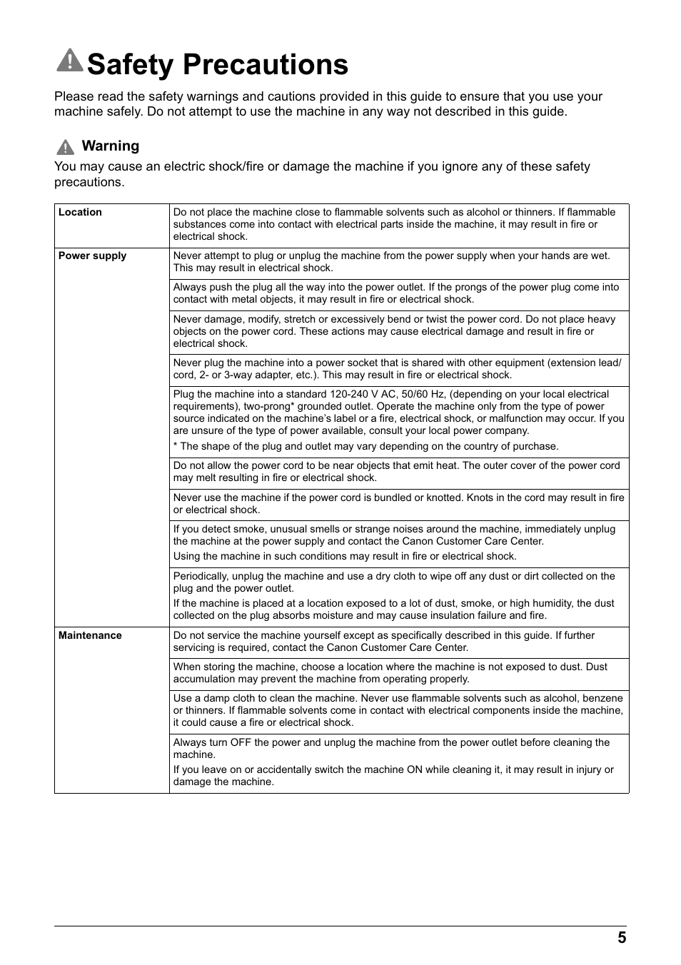 Safety precautions, Warning | Canon PIXMA MP830 User Manual | Page 7 / 222