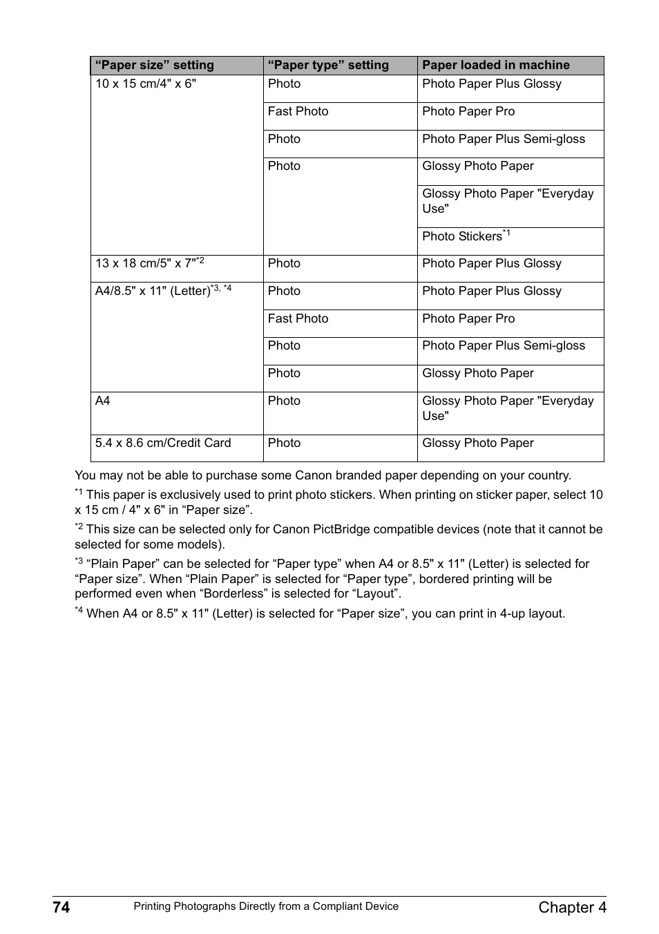 74 chapter 4 | Canon PIXMA MP830 User Manual | Page 76 / 222