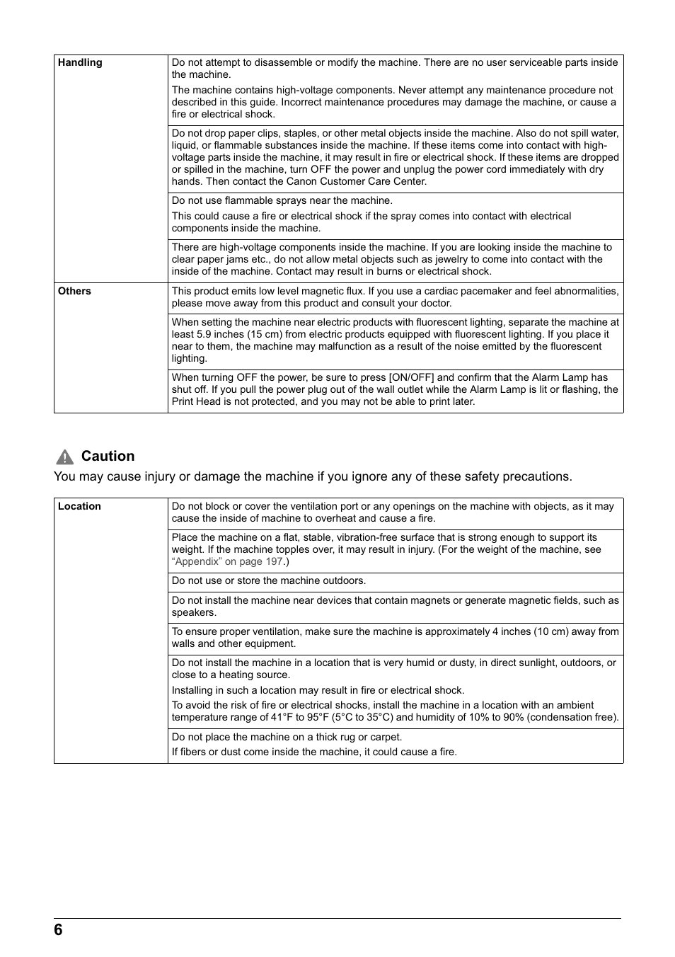 Caution | Canon PIXMA MP830 User Manual | Page 8 / 222