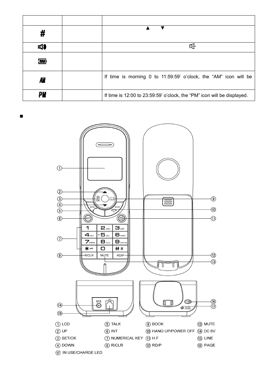 Campomatic CT1190 User Manual | Page 4 / 15