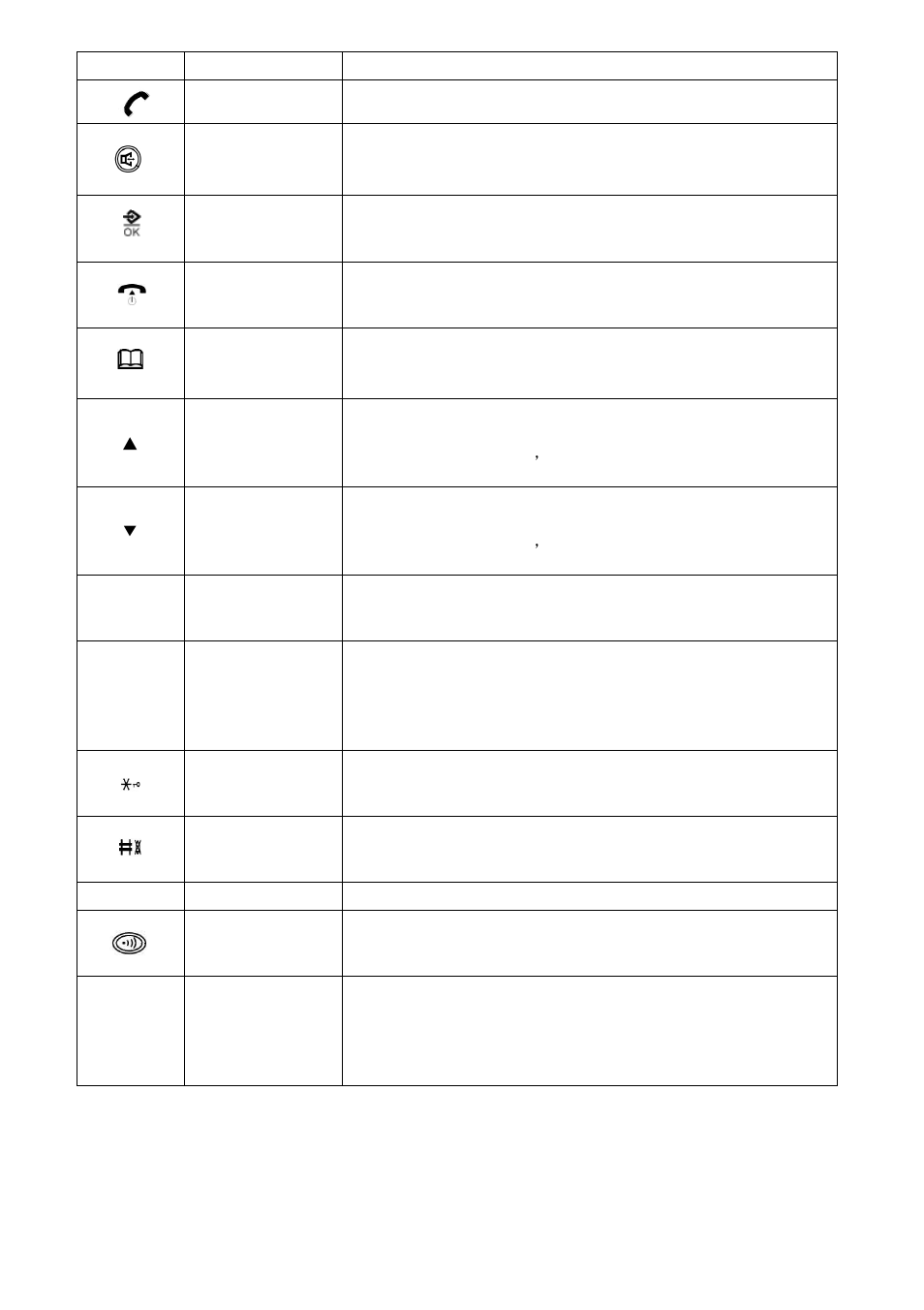Campomatic CT1190 User Manual | Page 5 / 15