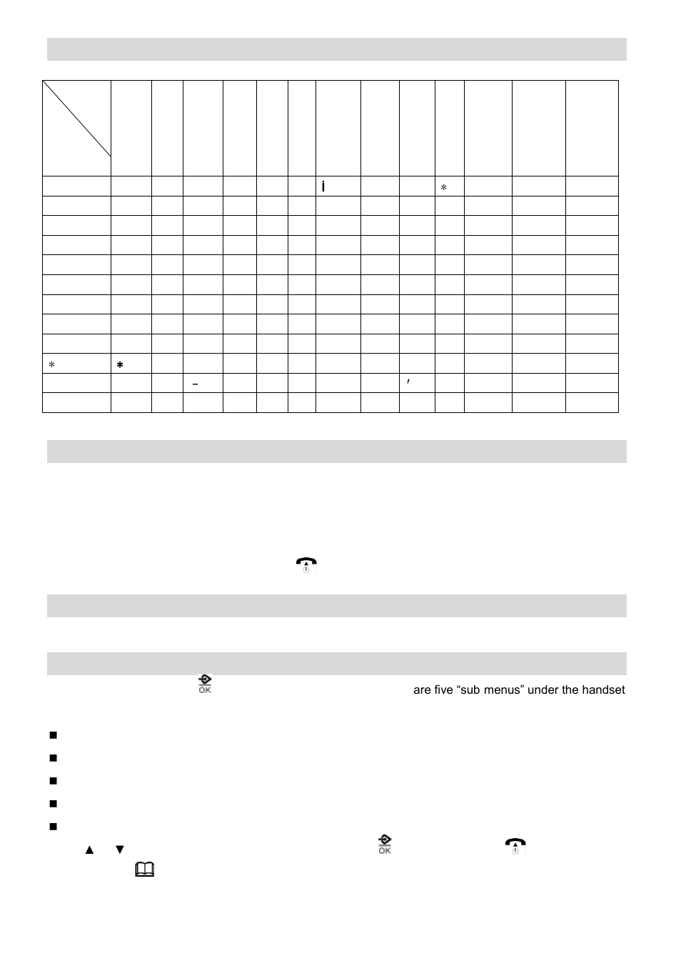 Campomatic CT1190 User Manual | Page 6 / 15