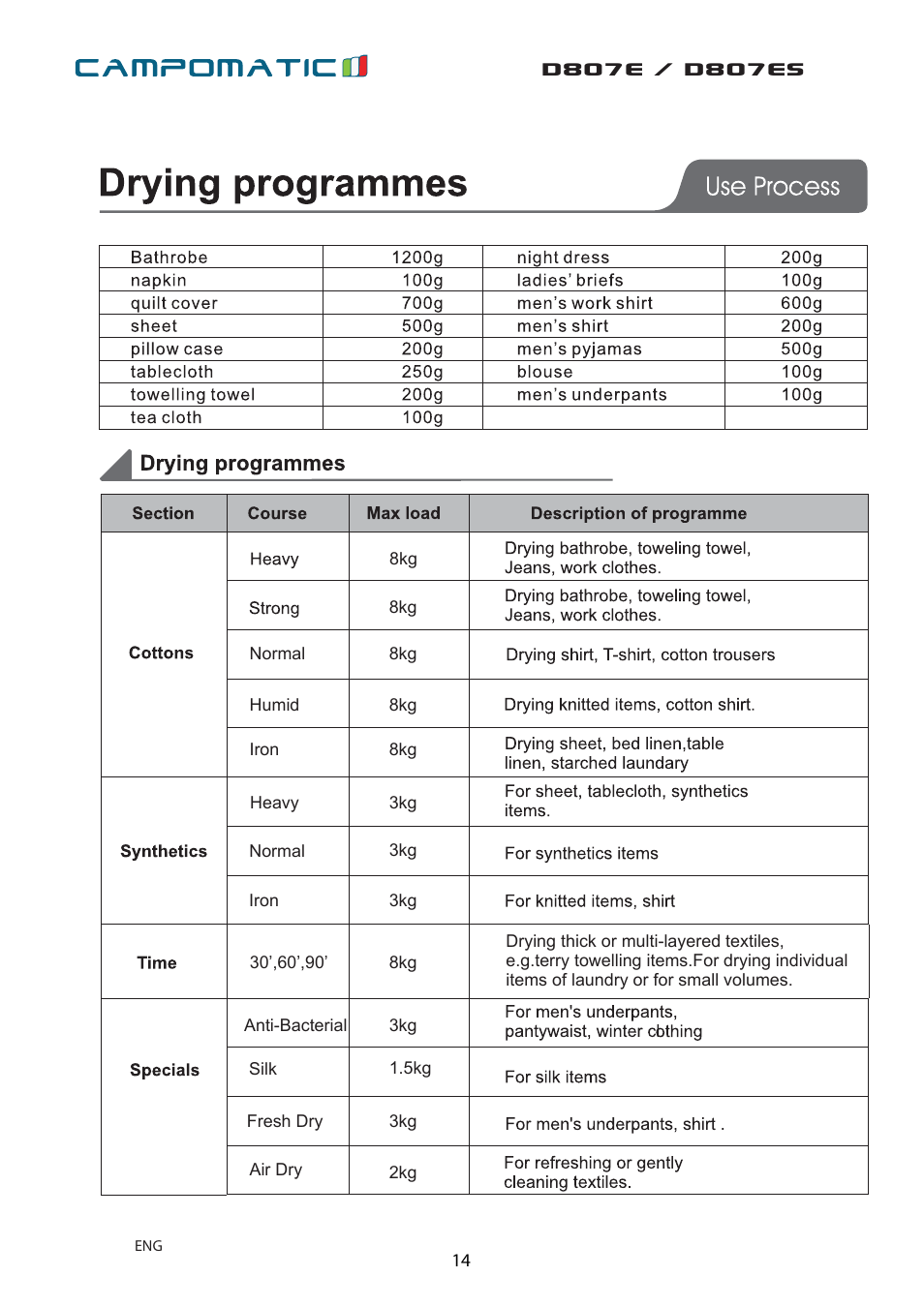 Campomatic D807E User Manual | Page 14 / 45