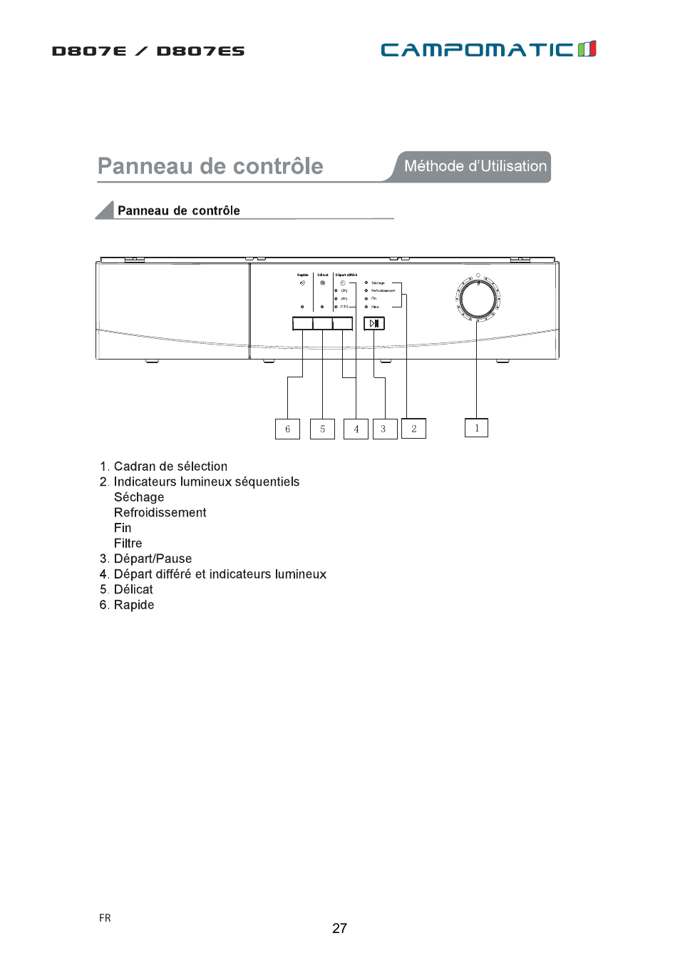 Campomatic D807E User Manual | Page 27 / 45