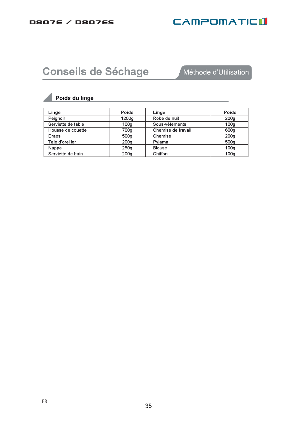 Campomatic D807E User Manual | Page 35 / 45